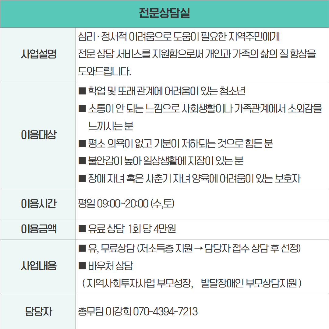 전문상담실(심리정서지원)